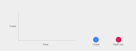 这些苹果Google微软系统中的魔鬼细节，你肯定没有注意到