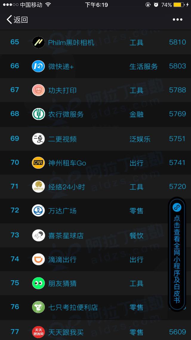 知识普及：你不知道的微信小程序！！！