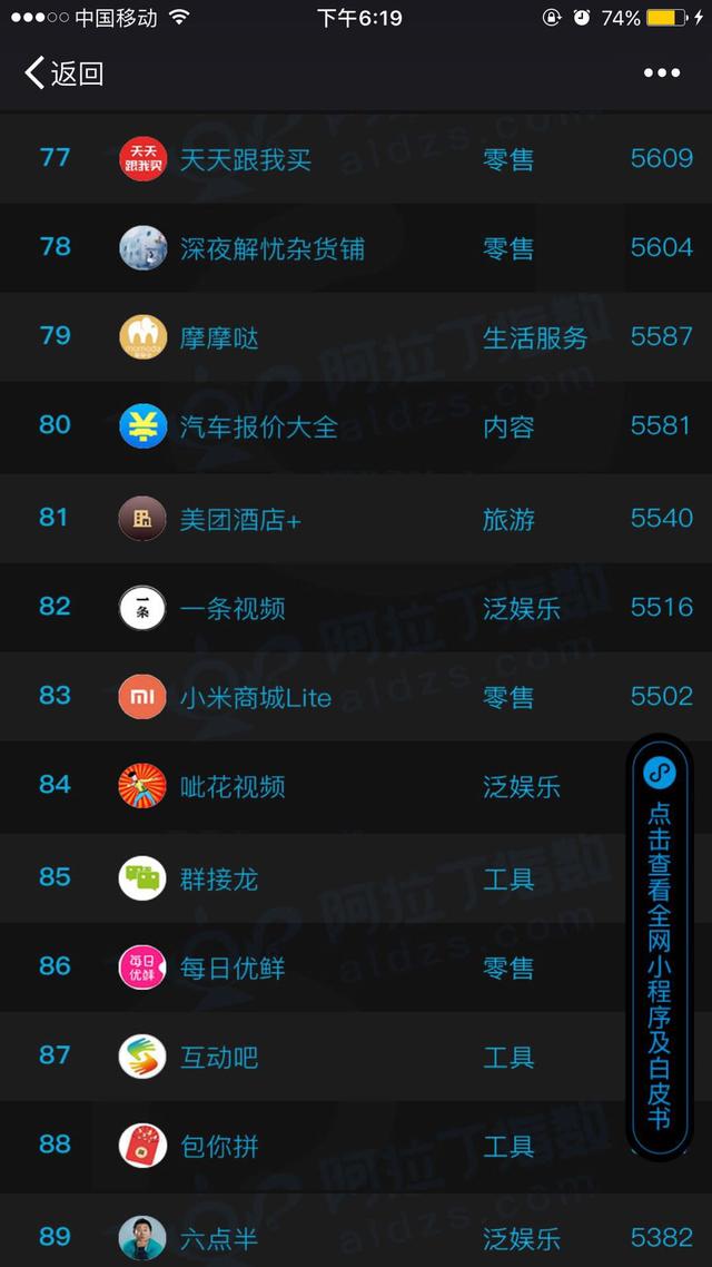 知识普及：你不知道的微信小程序！！！