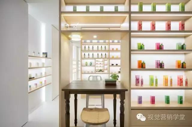 营销干货：视觉营销之空间篇