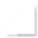 营销干货：视觉营销之空间篇