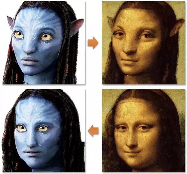 AI修图：制霸假期朋友圈必备