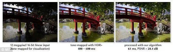 AI修图：制霸假期朋友圈必备