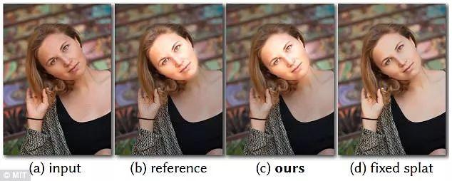 AI修图：制霸假期朋友圈必备