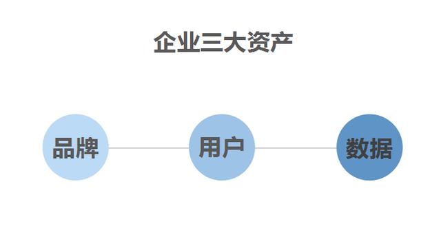 2018广告营销作业手册（上）