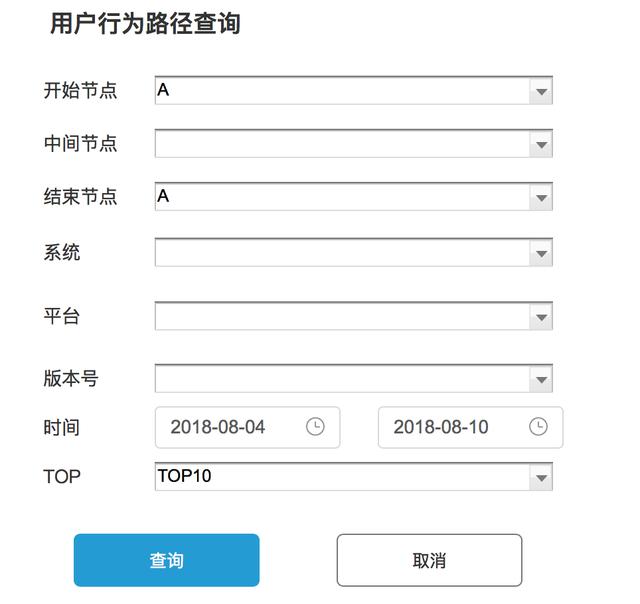 用户行为路径的应用及产品化
