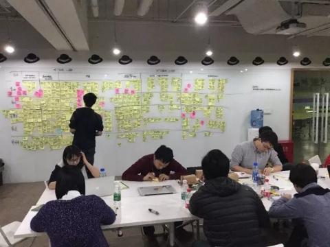 案例分析：如何建立一个产品的用户画像？