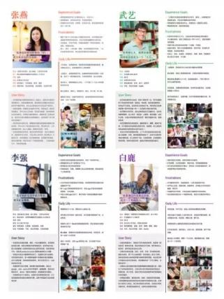 案例分析：如何建立一个产品的用户画像？