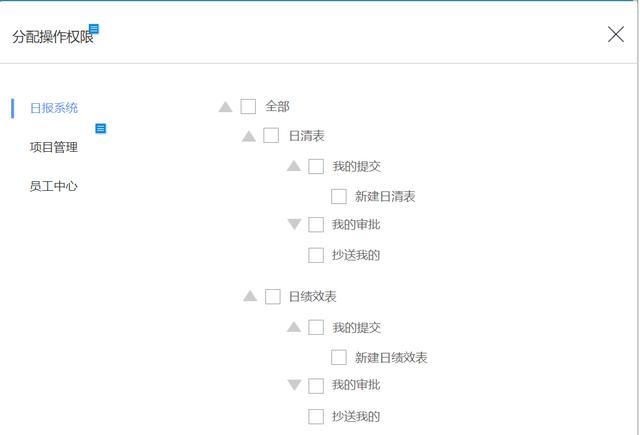 后台管理之用户管理总结