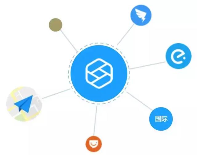 独家！支付宝首次披露其小程序技术架构