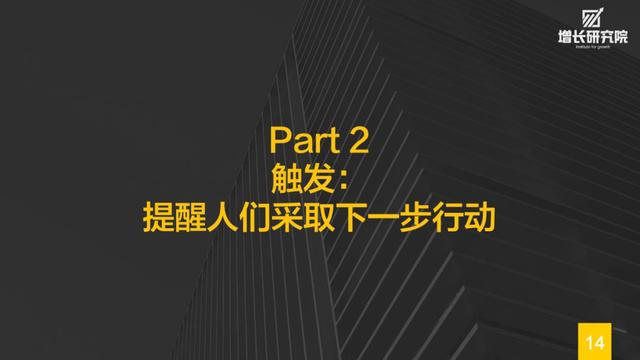 上瘾——让用户养成使用习惯的四大产品逻辑