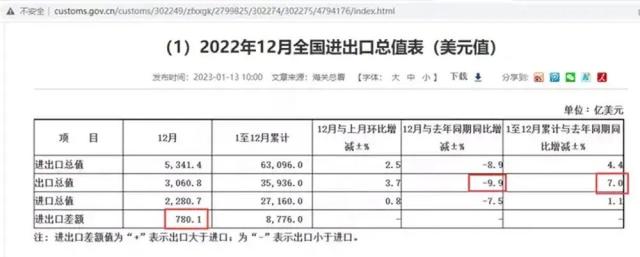 文章图片2