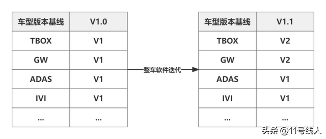 文章图片5