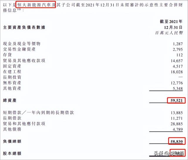 文章图片8