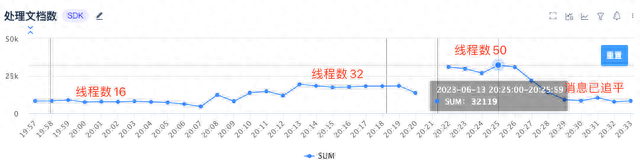 文章图片25