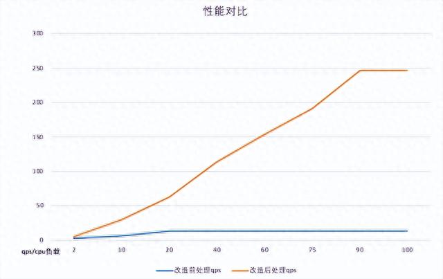 文章图片26