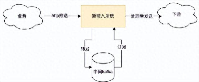 文章图片28