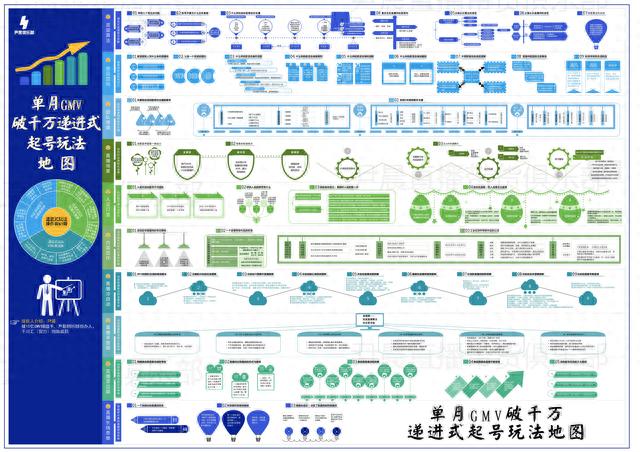 文章图片10