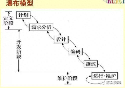 文章图片2