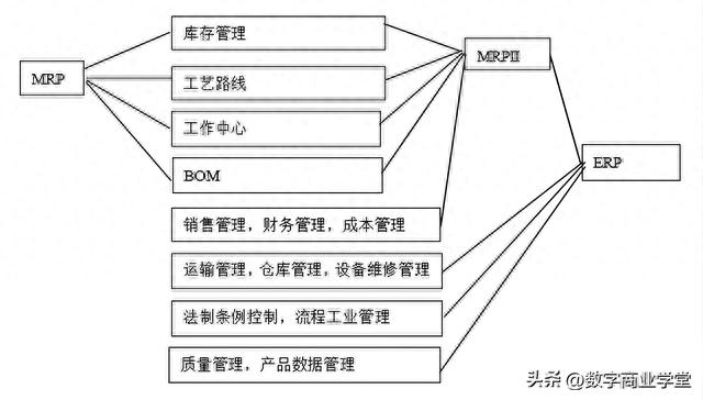 文章图片3